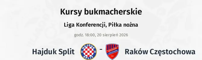 Hajduk Split - Raków Częstochowa kursy bukmacherskie