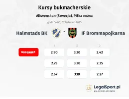 Halmstad - IF Brommapojkarna kursy bukmacherskie