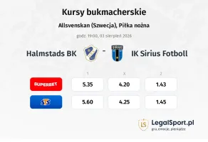 Halmstad - Sirius kursy bukmacherskie