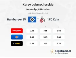 Hamburger SV - 1.FC Köln kursy bukmacherskie