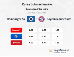 Hamburger SV - Bayern Monachium kursy bukmacherskie