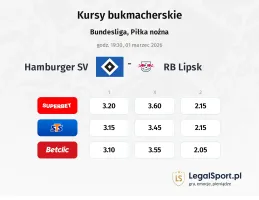 Hamburger SV - RB Leipzig kursy bukmacherskie