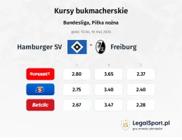 Hamburger SV - SC Freiburg kursy bukmacherskie