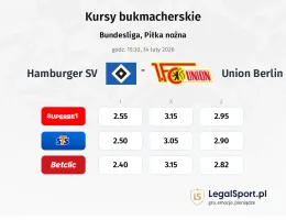 Hamburger SV - Union Berlin kursy bukmacherskie