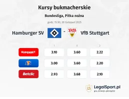 Hamburger SV - VfB Stuttgart kursy bukmacherskie