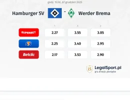 Hamburger SV - Werder Bremen kursy bukmacherskie