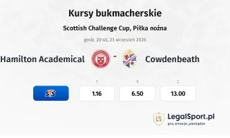 Hamilton Academical - Cowdenbeath kursy bukmacherskie