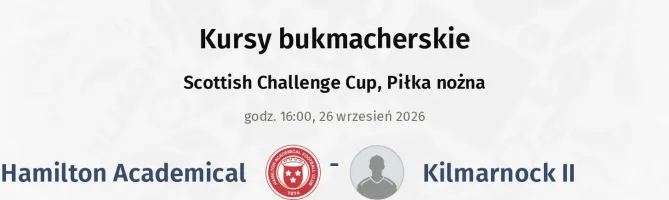 Hamilton Academical - Kilmarnock II kursy bukmacherskie