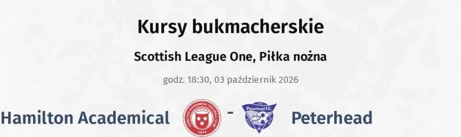 Hamilton Academical - Peterhead kursy bukmacherskie