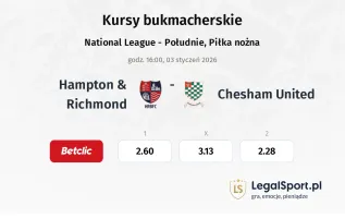 Hampton & Richmond - Chesham United kursy bukmacherskie