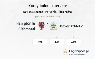 Hampton & Richmond - Dover Athletic kursy bukmacherskie