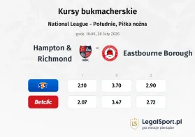 Hampton & Richmond - Eastbourne Borough kursy bukmacherskie