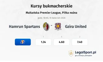 Hamrun Spartans - Gzira United kursy bukmacherskie