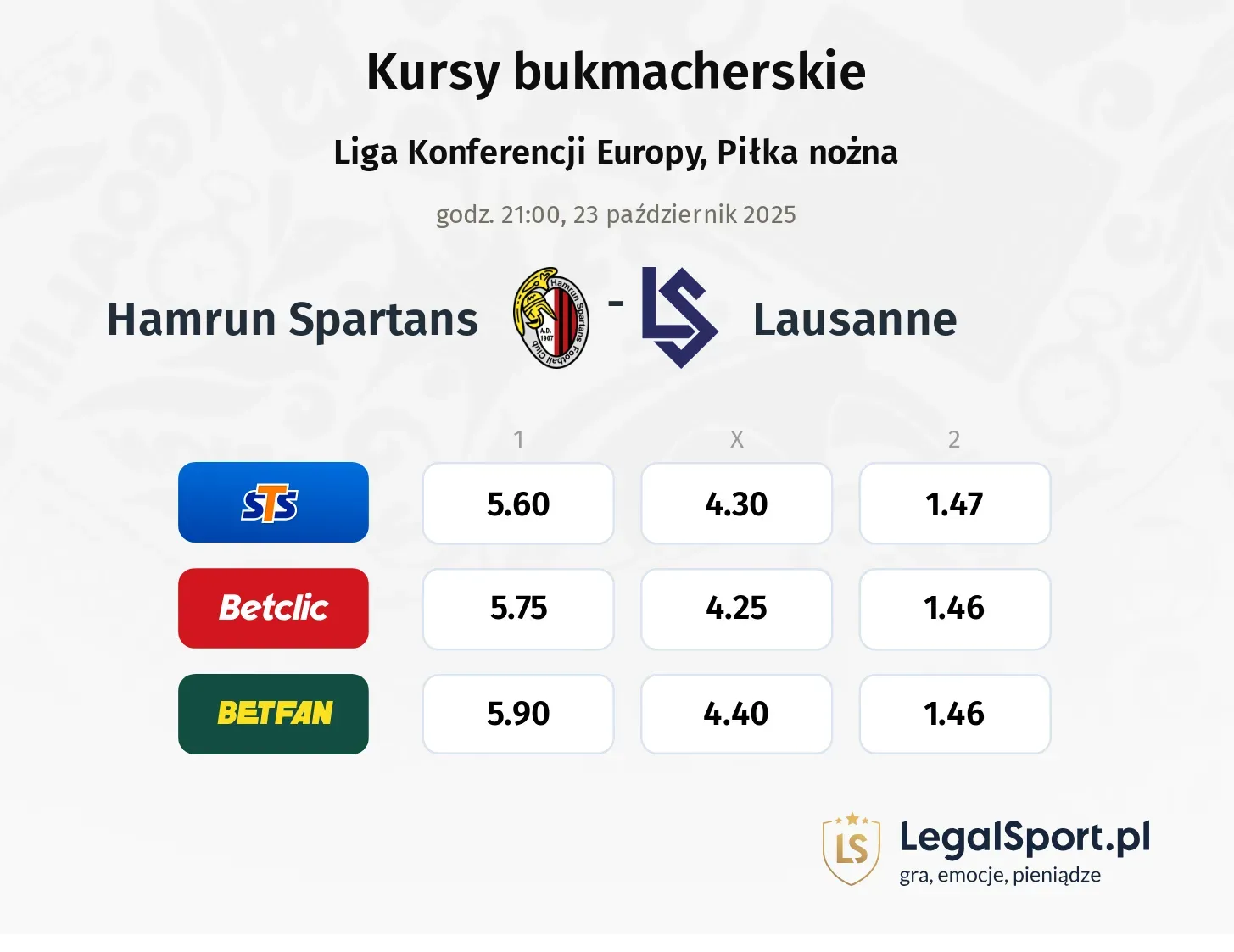 Hamrun Spartans - Lausanne kursy bukmacherskie