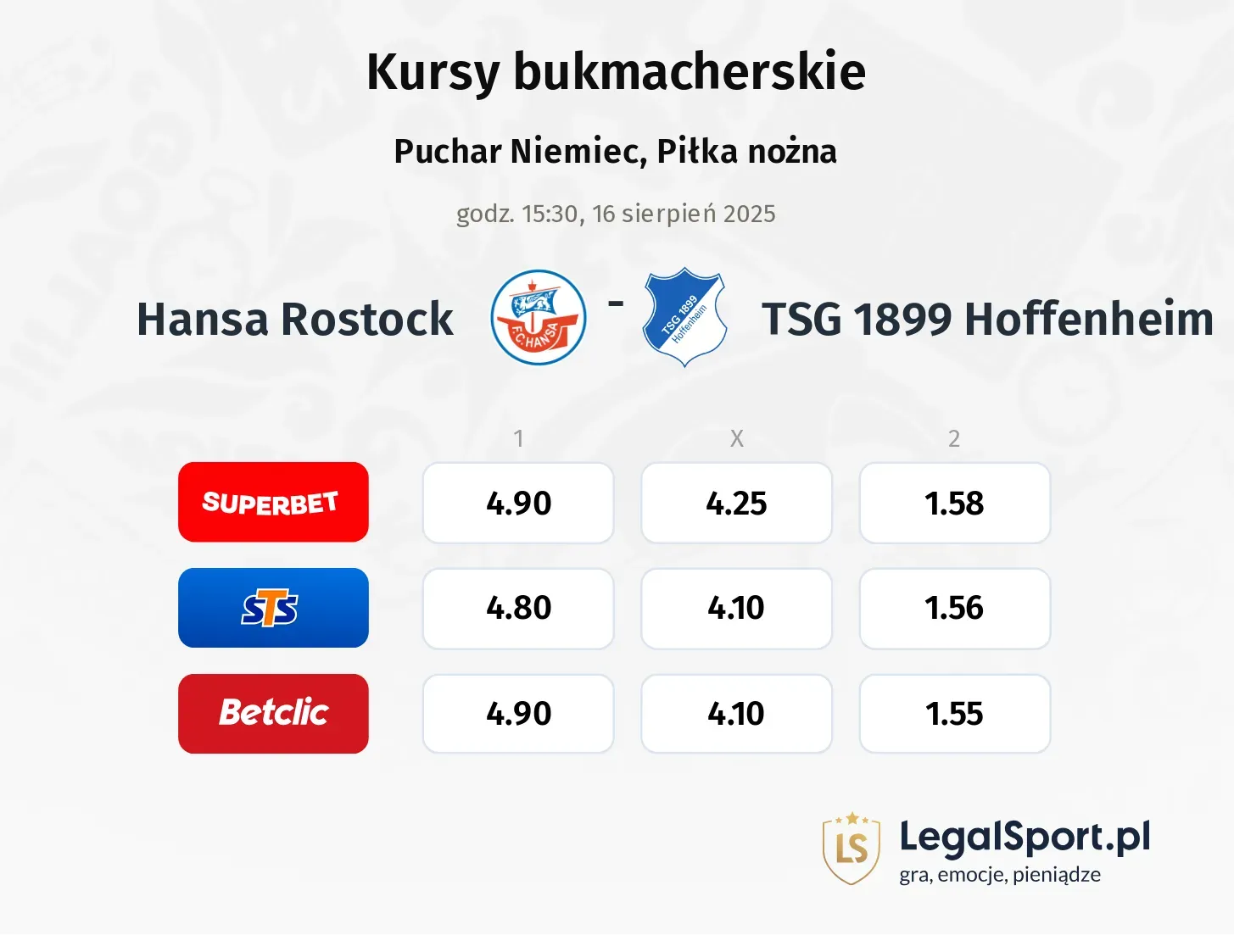 Kursy Hansa Rostock - TSG 1899 Hoffenheim