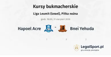 Hapoel Acre - Bnei Yehuda kursy bukmacherskie