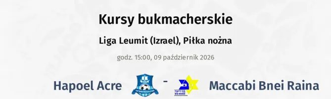 Hapoel Acre - Maccabi Bnei Raina kursy bukmacherskie