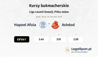 Hapoel Afula - Ashdod kursy bukmacherskie
