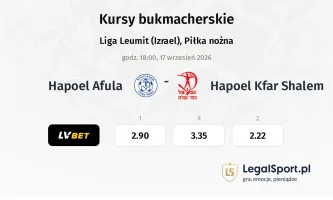 Hapoel Afula - Hapoel Kfar Shalem kursy bukmacherskie