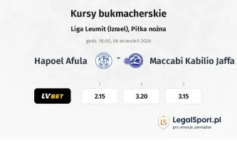 Hapoel Afula - Maccabi Kabilio Jaffa kursy bukmacherskie