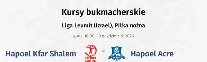 Hapoel Kfar Shalem - Hapoel Acre kursy bukmacherskie