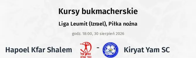 Hapoel Kfar Shalem - Kiryat Yam SC kursy bukmacherskie