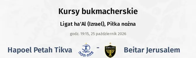 Hapoel Petah Tikva - Beitar Jerusalem kursy bukmacherskie
