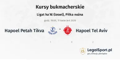 Hapoel Petah Tikva - Hapoel Tel Aviv kursy bukmacherskie
