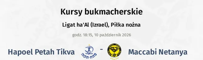 Hapoel Petah Tikva - Maccabi Netanya kursy bukmacherskie