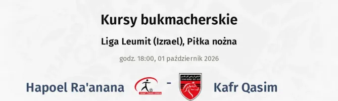 Hapoel Ra'anana - Kafr Qasim kursy bukmacherskie