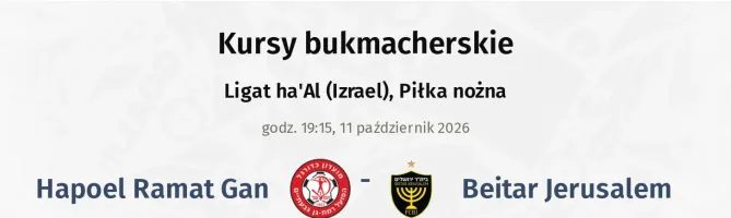 Hapoel Ramat Gan - Beitar Jerusalem kursy bukmacherskie