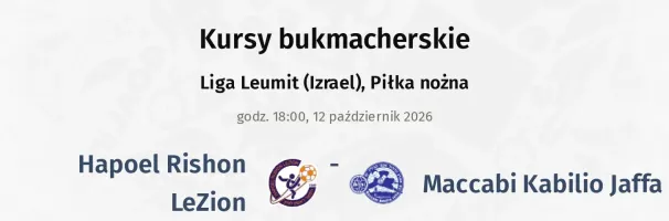 Hapoel Rishon LeZion - Maccabi Kabilio Jaffa kursy bukmacherskie