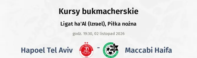 Hapoel Tel Aviv - Maccabi Haifa kursy bukmacherskie