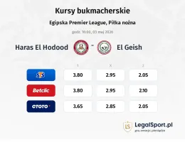 Haras El Hodood - El Geish kursy bukmacherskie