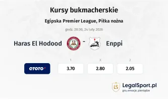 Haras El Hodood - Enppi kursy bukmacherskie