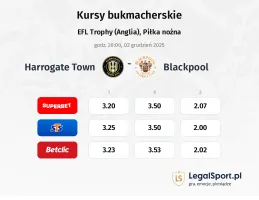 Harrogate Town - Blackpool kursy bukmacherskie