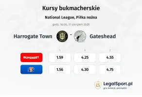 Harrogate Town - Gateshead kursy bukmacherskie