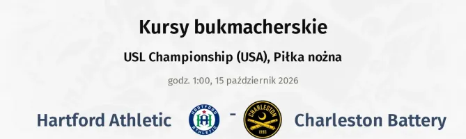 Hartford Athletic - Charleston Battery kursy bukmacherskie