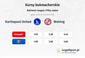 Hartlepool United - Woking kursy bukmacherskie