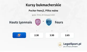 Hauts Lyonnais - Feurs kursy bukmacherskie