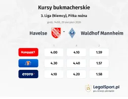 Havelse - Waldhof Mannheim kursy bukmacherskie