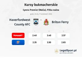 Haverfordwest County AFC - Briton Ferry kursy bukmacherskie