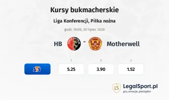 HB - Motherwell kursy bukmacherskie
