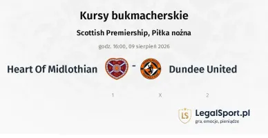 Heart Of Midlothian - Dundee United kursy bukmacherskie