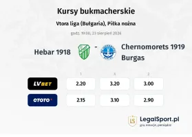 Hebar 1918 - Chernomorets 1919 Burgas kursy bukmacherskie