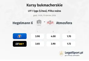 Hegelmann II - Atmosfera kursy bukmacherskie