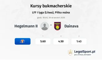 Hegelmann II - Dainava kursy bukmacherskie