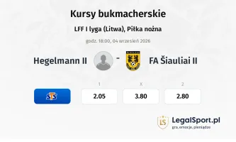 Hegelmann II - FA Šiauliai II kursy bukmacherskie
