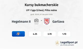 Hegelmann II - Garliava kursy bukmacherskie