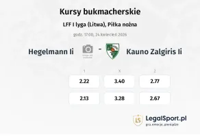 Hegelmann II - Kauno Žalgiris II kursy bukmacherskie